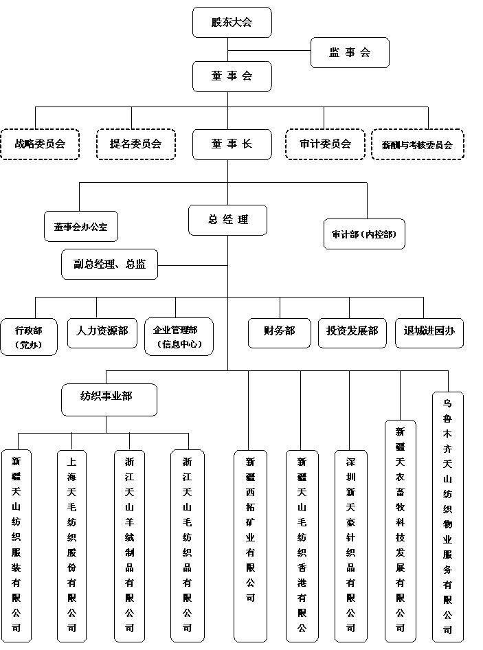 管家婆和网上管家婆是一样的吗